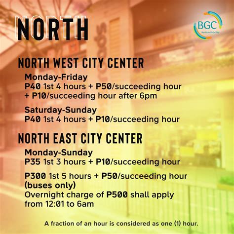 Here’s your ultimate guide to BGC .